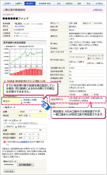 SBI証券NISA積立て