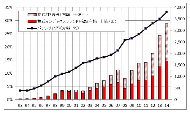 index_mini